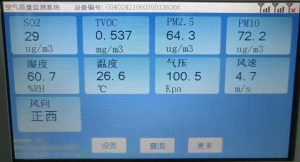 環(huán)境空氣污染物的危害