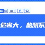 油煙污染危害大，監(jiān)測(cè)系統(tǒng)不可少