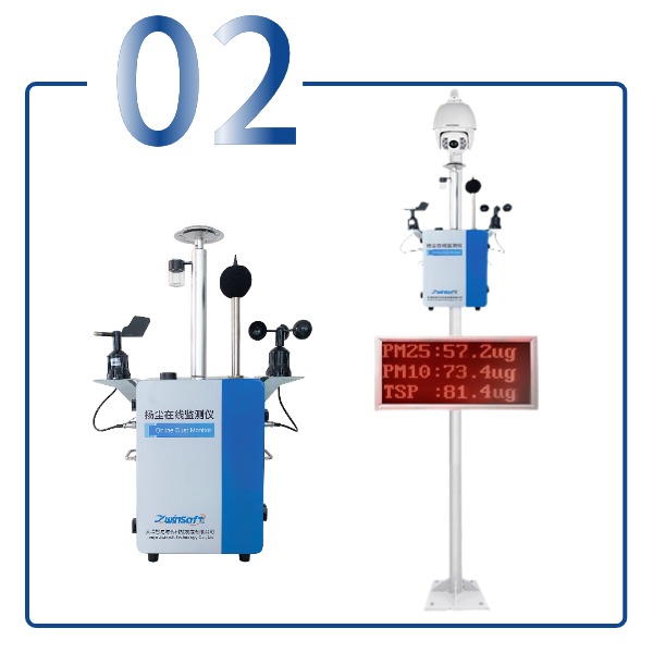 揚(yáng)塵噪聲在線監(jiān)測(cè)系統(tǒng)