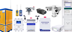 【2024】智易時代揮發(fā)性有機(jī)物系列產(chǎn)品介紹