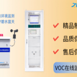 環(huán)境監(jiān)測 智易時代VOC在線監(jiān)測系統(tǒng)引領(lǐng)環(huán)保新風向