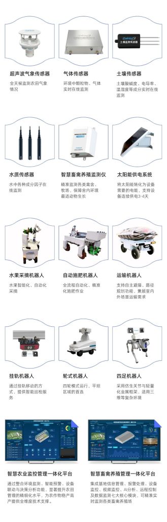 智慧農(nóng)業(yè)應用產(chǎn)品