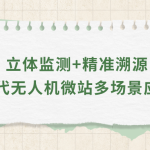 立體監(jiān)測(cè)+精準(zhǔn)溯源：智易時(shí)代無(wú)人機(jī)微站多場(chǎng)景應(yīng)用案例